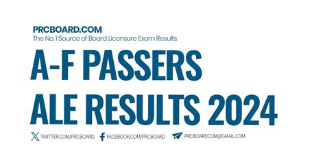 june 2024 ale results|MINISO Group Announces 2024 June Quarter and Interim .